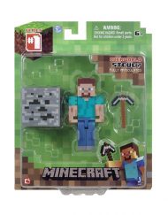 Minecraft Базова фигура STEVE