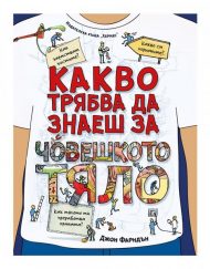 ИК Хермес Какво трябва да знаеш за човешкото тяло